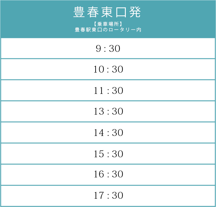 地図・交通｜【公式】ブリスト春日部豊春 埼玉県 春日部市 東武アーバンパークライン 豊春駅