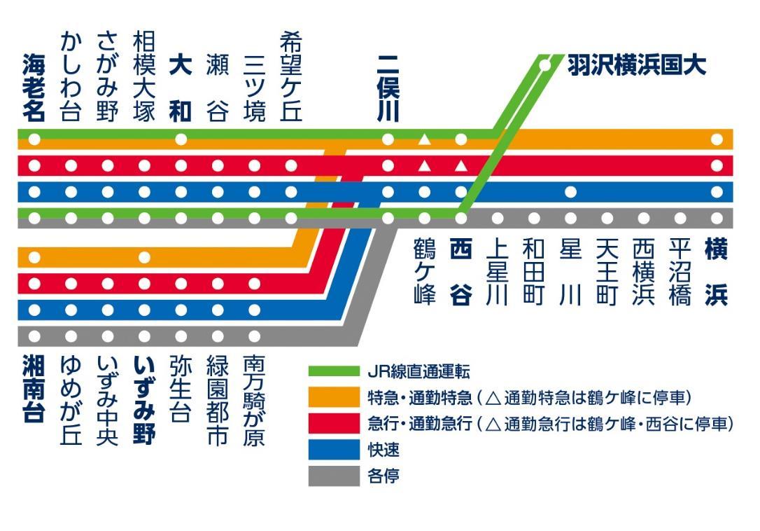 ロケーション ｜ 【公式】パークナード海老名さがみ野 | 相鉄本線「さがみ野」駅徒歩4分。全55戸の新築マンション。