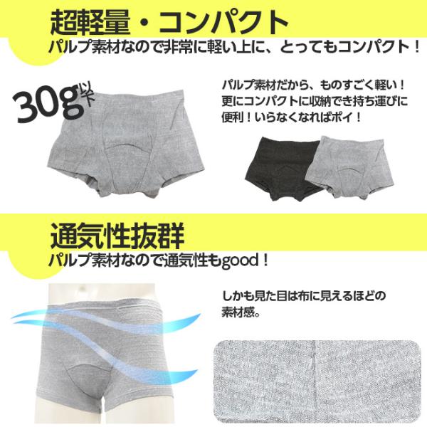 紙パンツが恥ずかしい⁉︎ メンズ脱毛 VIO脱毛 全身脱毛