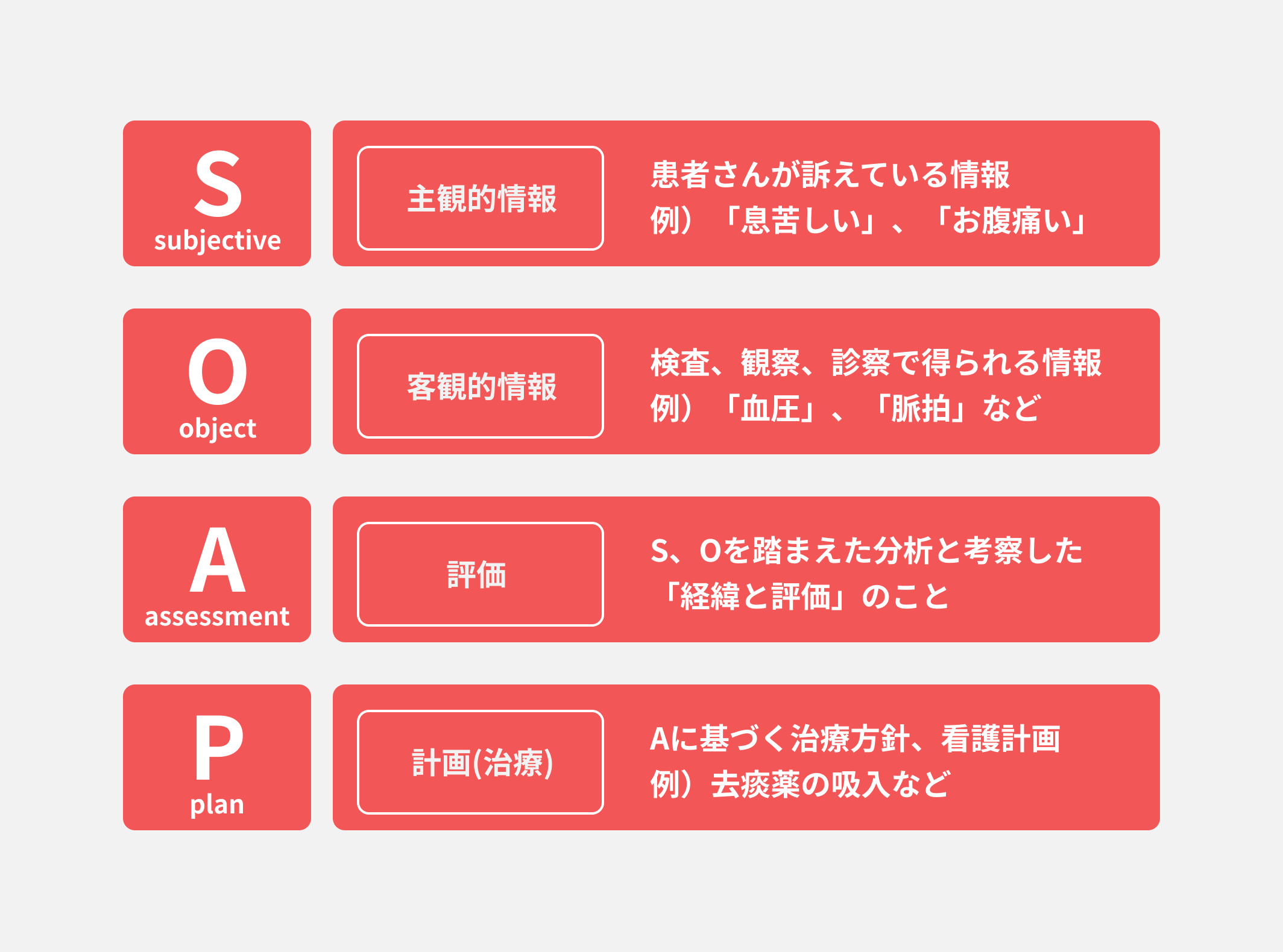 風俗嬢が解説】ソープランドとは？ヘルスとの違い・給料・流れが10分でわかる！｜ココミル