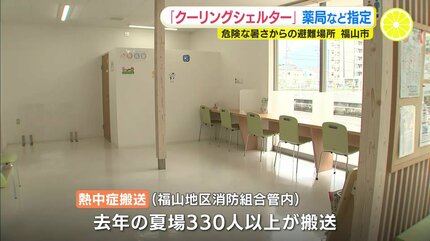 シェルター住宅 | 広島支店 |