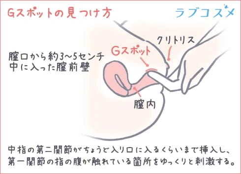 寝ている妹のまんこが触りたいんですけど経験者やポイントを - まんこ 触り