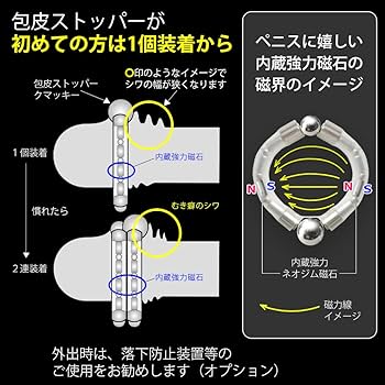 自力で長茎術する方法は存在する？サプリや器具は意味ない！ - アモーレクリニック