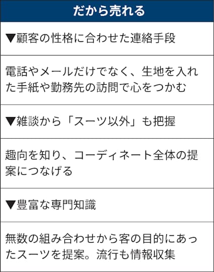 みんなの想い出が詰まった煉瓦造風カフェ「英国館」を守りたい - CAMPFIRE