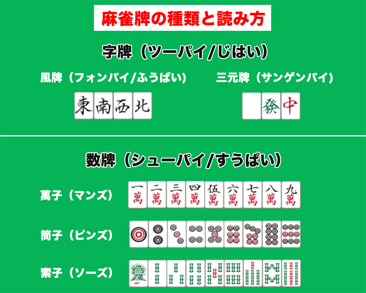 これが男子のリアルな意見！ ハイジニーナ・パイパン は好き？嫌い？女性にして欲しいアンダーヘアの形は！？「女性のアンダーヘアに対する男性の意識調査」を実施｜株式会社うちなーうぇぶのプレスリリース