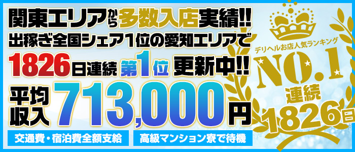 最新】豊田の風俗おすすめ店を全10店舗ご紹介！｜風俗じゃぱん