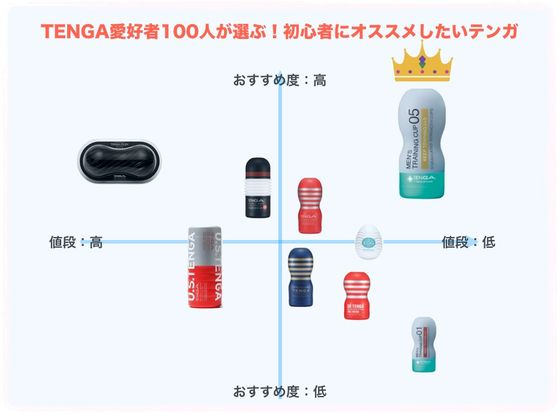 iroha女性社員に聞いてみた！ 私がご機嫌に過ごすための3つのルール【第7回：TENGAヘルスケアPR担当／助産師 古川直子】 ｜