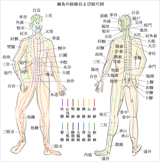 アロマボディ全身リンパマッサージ（100分）回数券5回 ／ チケット リラクゼーション