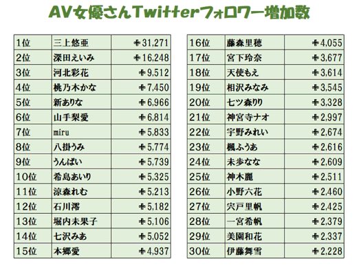 保存版】X（Twitter）のおすすめを非表示にする方法