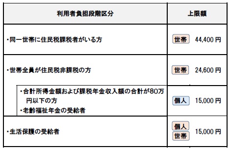 ホーム | 愛媛県立伊予農業高等学校