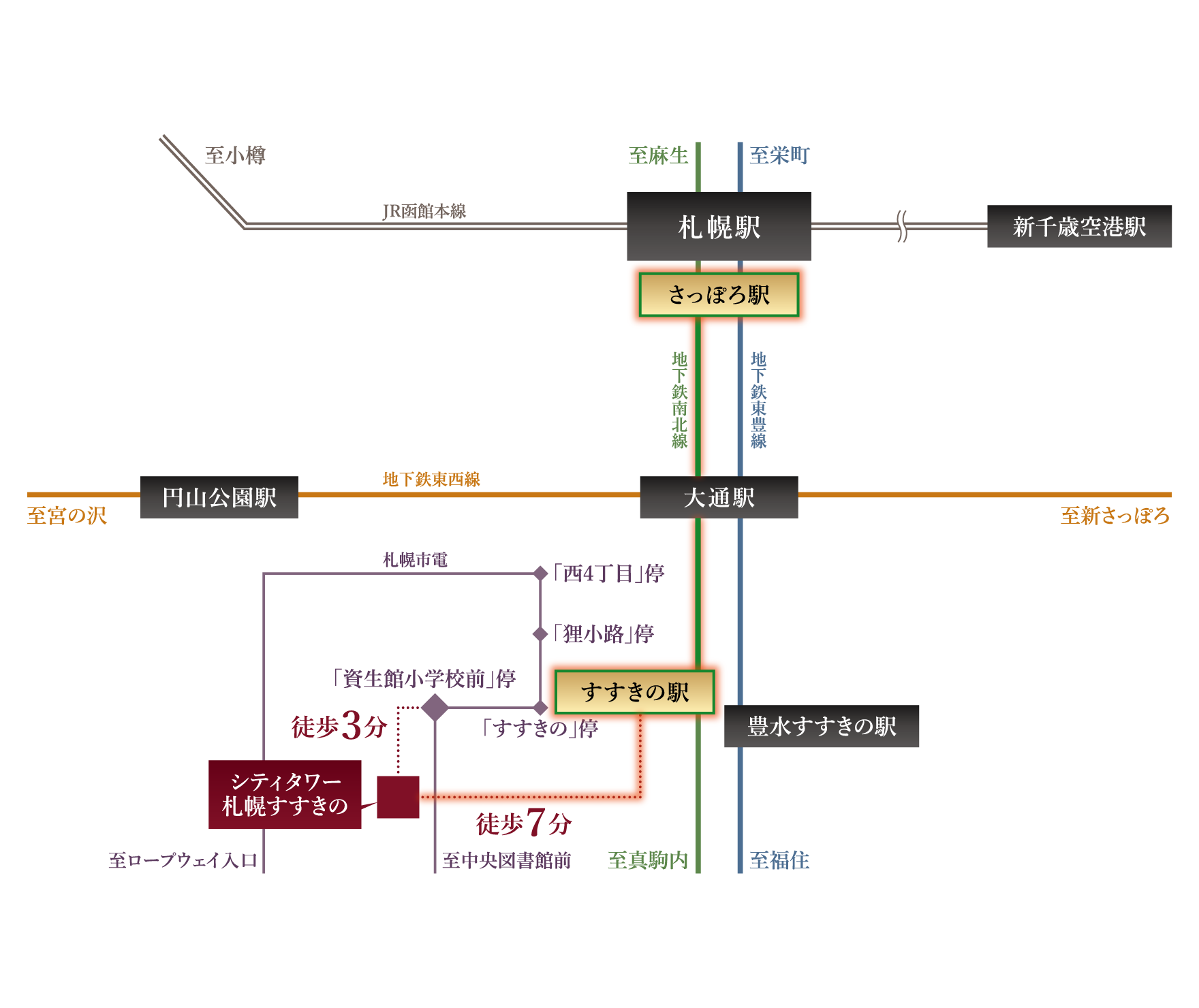 すすきの駅 クチコミ・アクセス・営業時間｜札幌【フォートラベル】