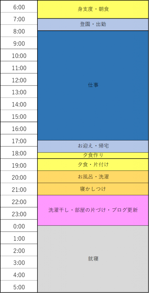 2ch馴れ初め】双子の世話と仕事で過労になり職を失ったシングルマザー、旅館を経営する俺が住み込みで雇った結果【ゆっくり動画】 - YouTube