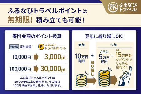 ブラックマンデー超えの株価急落、崩壊か持ち直しか…「過剰反応」「本質的に違う」と指摘も : 読売新聞