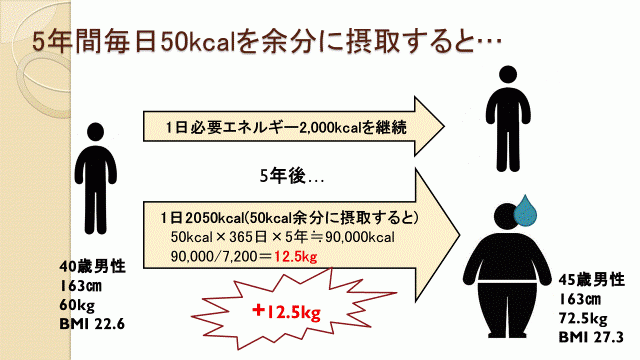 トップスは @shein_japan たまにはカラーもね❤️ 生地しっかりめで洗ってもよれないからおすすめ！ 163センチ51キロ骨格ストレートでLサイズだよ✨