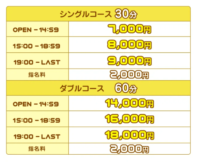 池袋のピンサロおすすめ人気ランキング！全5店の口コミ,風俗優良店【2023年】 | モテサーフィン