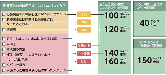 名古屋GG】あのローラも使っている♪ギー・イージー：スタジオ・ヨギー名古屋グローバルゲート | ヨガ、ピラティス、骨盤調整【駅徒歩9分】