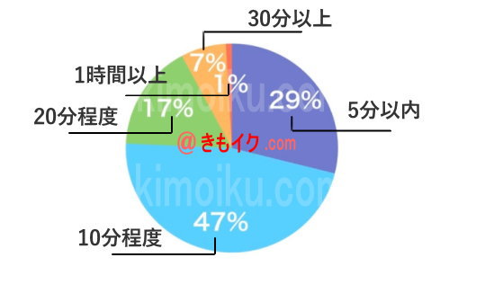 中イキと外イキのイク感覚ってどう違う？コントロールできるの？ どちらも感じたことがある人に聞きました | ランドリーボックス