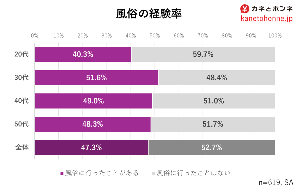 女性向け風俗”の男性セラピストは「みんなエロまじめ」女性を満足させる秘訣は＜マンガ＞ « 女子SPA！