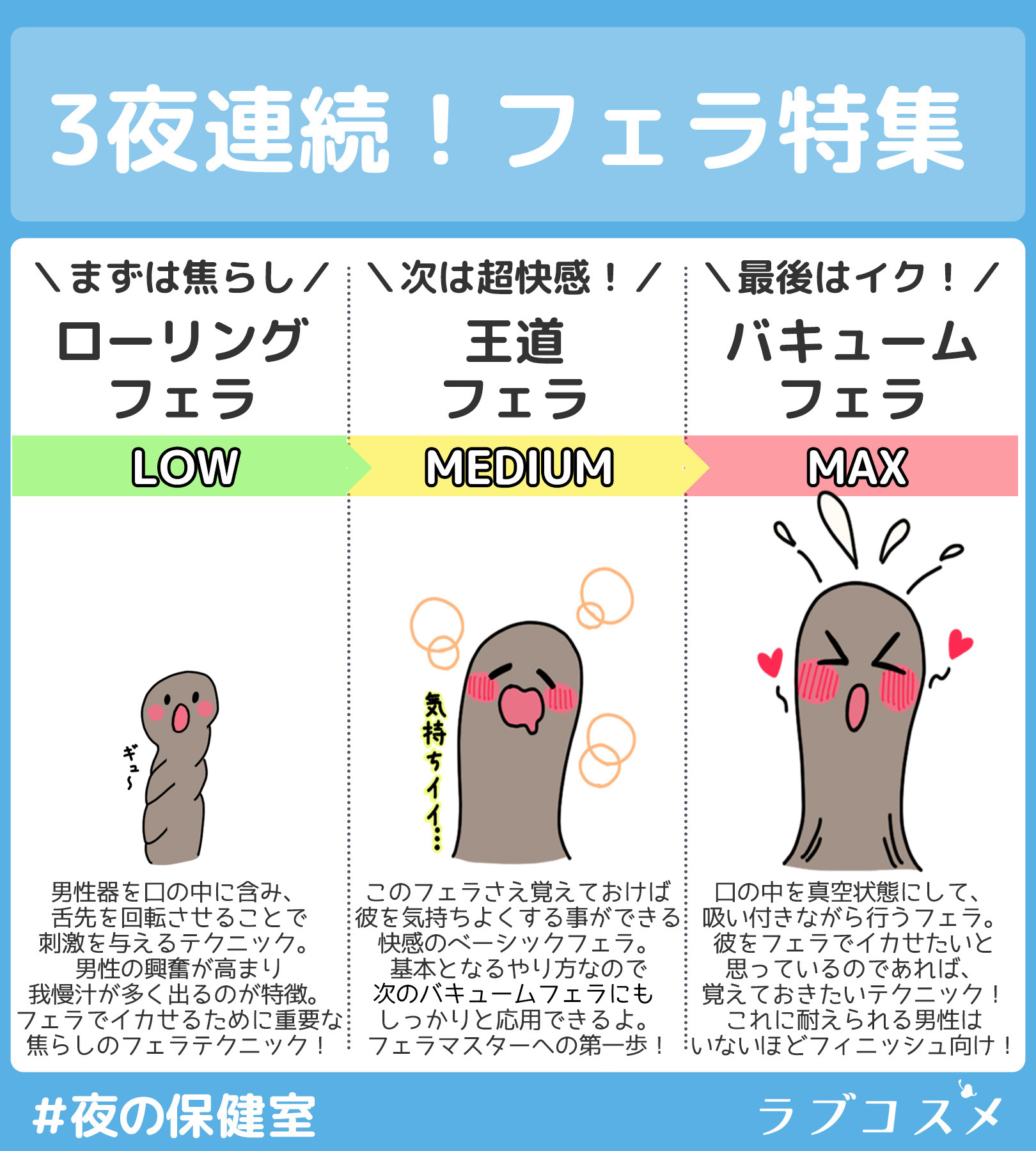 フェラのやり方とテクニック【基本編】を風俗初心者必見！ | FQSS