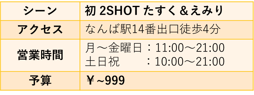 恋ステ』人気カップル“えみたす”たすく（前川佑）＆えみり（湯淺えみり）カップルの出会いから現在まで（ネタバレあり） | 恋愛 |