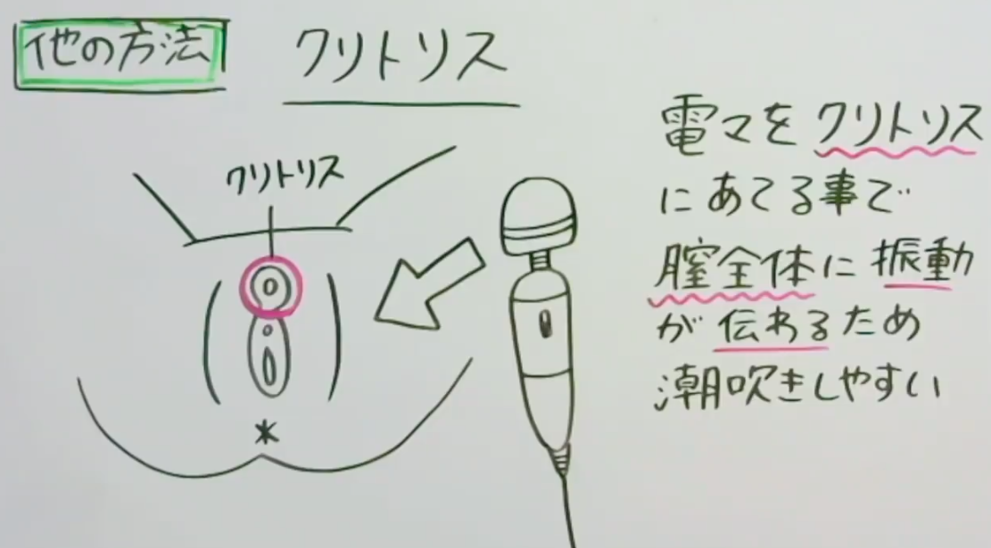 オナホで男の潮吹きができるって本当？体験するやり方と適したオナホール｜Cheeek [チーク]