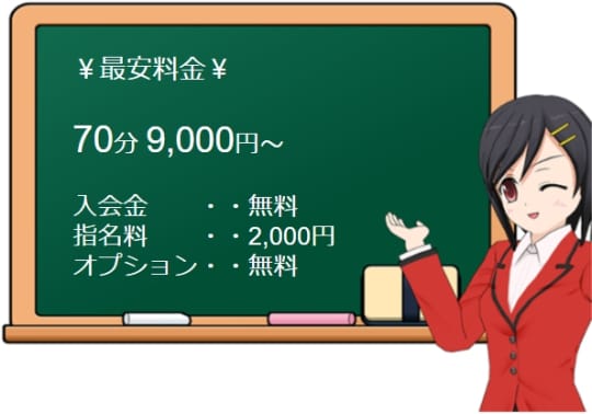 りん≪敏感潮吹きご奉仕型♪≫(20) - ドMカンパニー