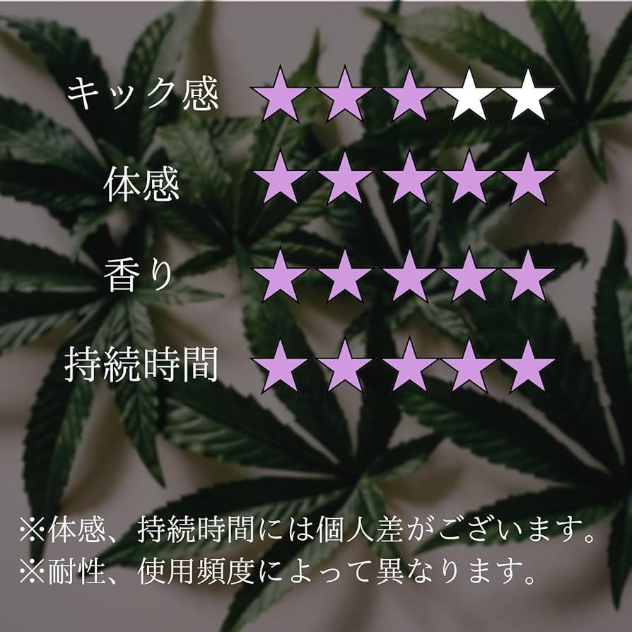 大麻と私 | 高樹沙耶