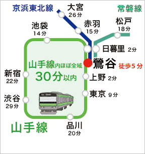 鶯谷 デリヘル : おじ