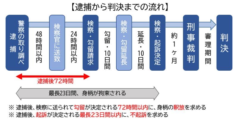 デリヘル嬢に本番SEX交渉！入店したての天然娘をノリだけで押し通して挿入大成功！！ - Gyutto.com