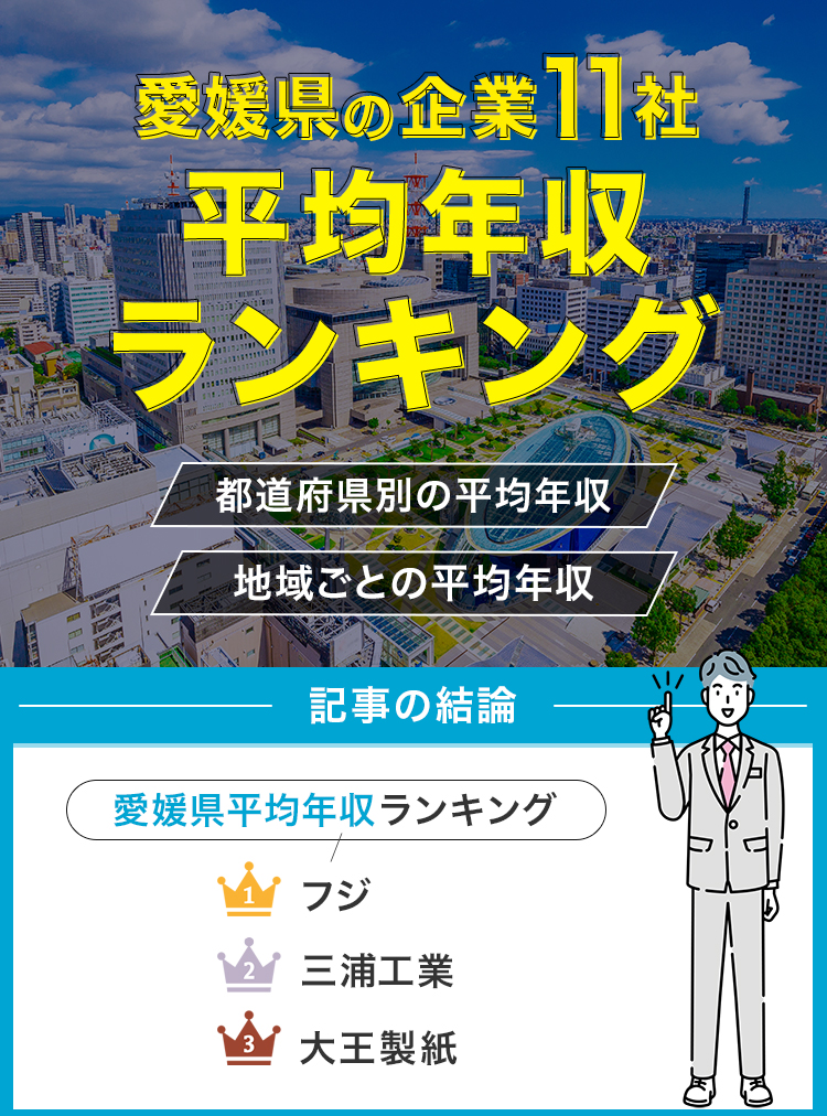 愛媛県で路線バス乗務員の求人情報（No.51853）｜伊予鉄バス株式会社 森松営業所｜ドラピタ