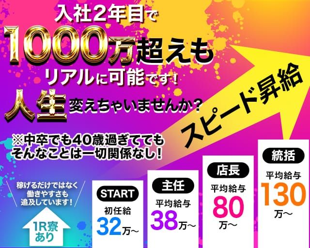 錦糸町・亀戸・小岩 メンズエステ店【厳選5選】ランキング＆アジアンエステ