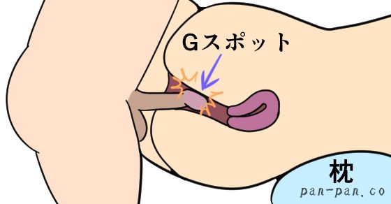 上手だよ♪」童貞クン宅で優しくリードして初SEX / きみと歩実｜ mpo.jp