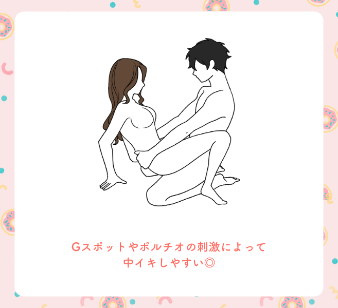 対面座位でぐじゅぐじゅの密着エッチで強○中出しさせるロールプレイ。ラブホで癒し系彼氏を限界までイかせるストレス発散えっちのシチュエーション  [Eclipse] |