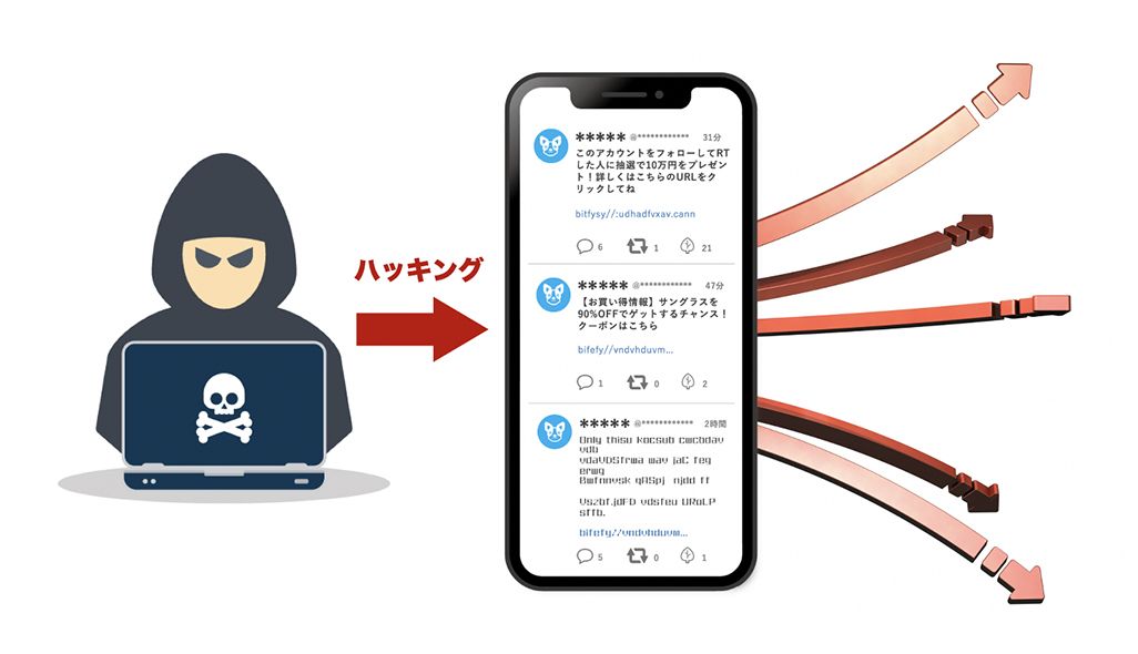 初心者向け】Twitter（ツイッター）の始め方と使い方を解説